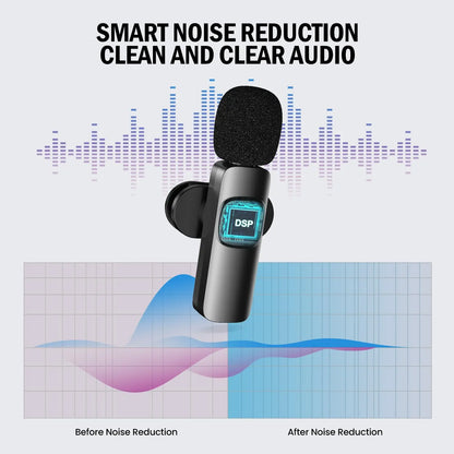Basix Wireless Lavalier Mic